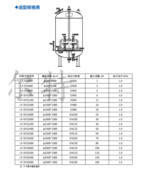 QQ20241029-112430